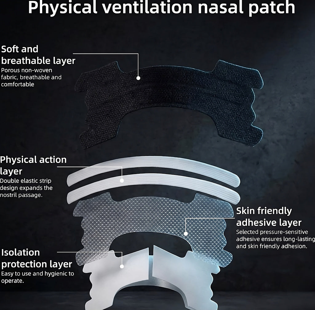 Airopta™ AirFlow Nasal Strips (Advanced Breathing Aid)